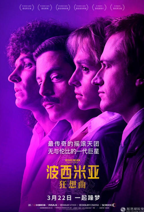 亚拉巴马大学伯明翰分校 Market Development Diploma